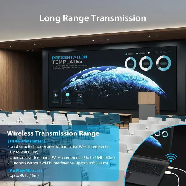 Alt view image 3 of 7 - j5create ScreenCast Mini Wireless HDMI Transmitter and Receiver, 1080p@60Hz 5G+2.4G Low Latency FHD Wireless Display Adapter for Streaming from Laptop/Tablet/Phone to TV/Monitor/Projector (JVAW65)
