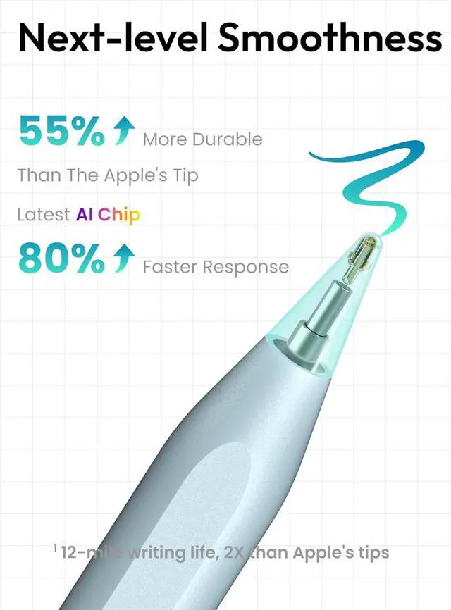 Alt view image 3 of 7 - Metapen Pencil A8 for iPad 2018-2026 (2X Faster Charge) Tilt Sensitivity Pixel Precision Stylus Pen for iPad 11/10/9/8/7/6th Gen Pro 12.9/11/13-inch M4 Air 3/4/5/M2/M3 Mini 5/6th Green