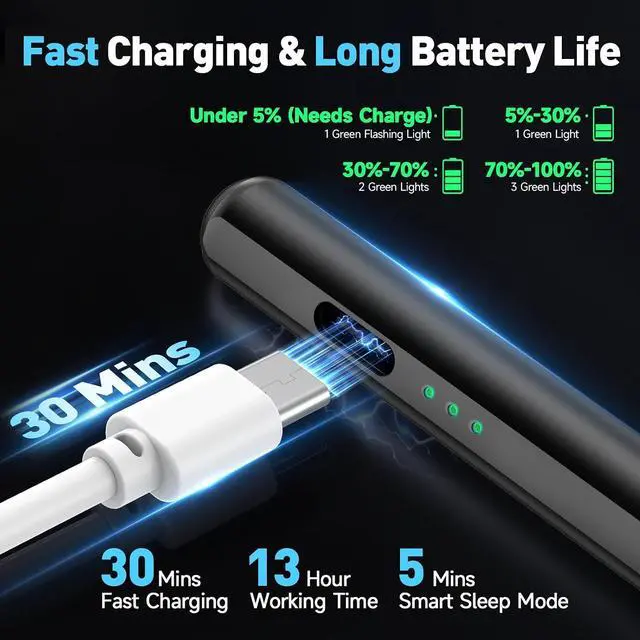 Alt view image 2 of 7 - Stylus Pen for iPad 11/10/9/8/7/6th Gen (2018-2025) Fast Charge Magenetic Pencil with Tilt Sensitivity & Palm Rejection for iPad Air 3/4/5/M2/M3 Mini 5/6/7 Pro 11/12.9/M4/M5 Black