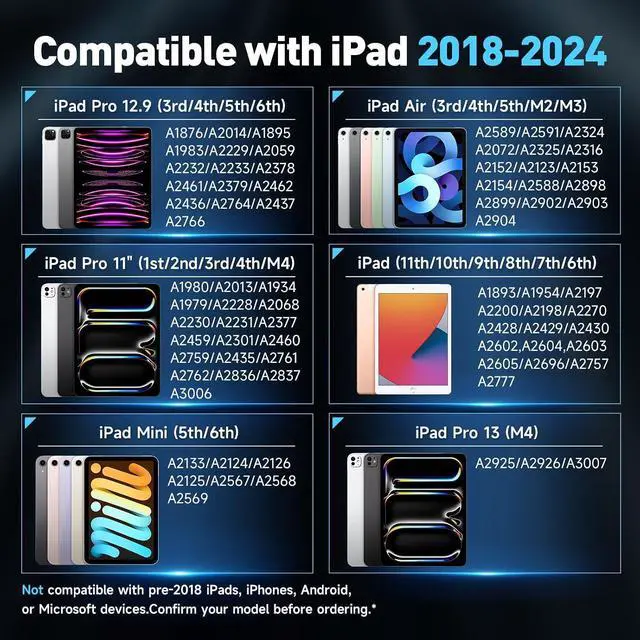 Alt view image 3 of 7 - Stylus Pen for iPad 11/10/9/8/7/6th Gen (2018-2025) Fast Charge Magenetic Pencil with Tilt Sensitivity & Palm Rejection for iPad Air 3/4/5/M2/M3 Mini 5/6/7 Pro 11/12.9/M4/M5 Black