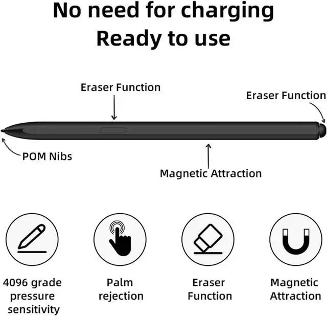 Alt view image 2 of 7 - HAOZEE EMR Stylus Compatible with Remarkable 2 Pen with Eraser 4096 Pressure Level Sensitivity Palm Recognition Digital Pen Marker Plus Compatible Kindle Scribe Tablet Pen