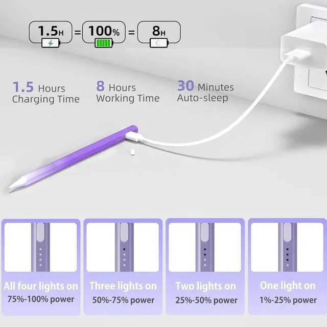 Alt view image 4 of 7 - Stylus Pen for iPad 9th & 10th Generation Battery Indicators Pencil with Palm Rejection Tilt Sensitivity Pen for 2018-2025 iPad 10/9/8/7/6th Pro 12.9/11/13 M4 Mini 5/6 Air 3/4/5/M2
