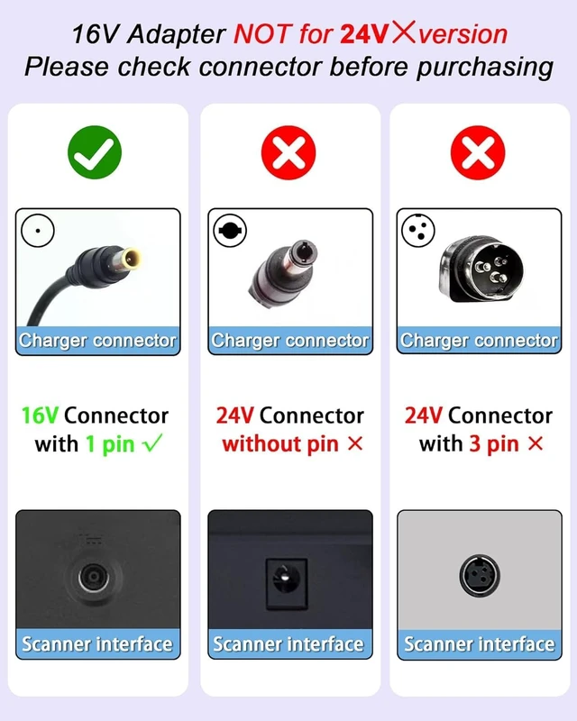 Alt view image 2 of 7 - 16V Power Cord for Fujitsu ScanSnap iX1600 iX1400 iX500 iX1500 SV600