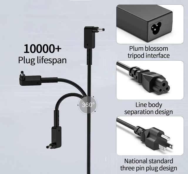 Alt view image 3 of 7 - N20C5 N20C4 N22C6 N15Q8 65W Laptop Charger for Acer Aspire 3 5 A314-23P A315-23 A315-24P A315-24P-R7VH A515-56 A515-54 A515-47 A515-55 A515-44 A515-45 A515-46 A515-54G-54QQ A515-45-R74Z