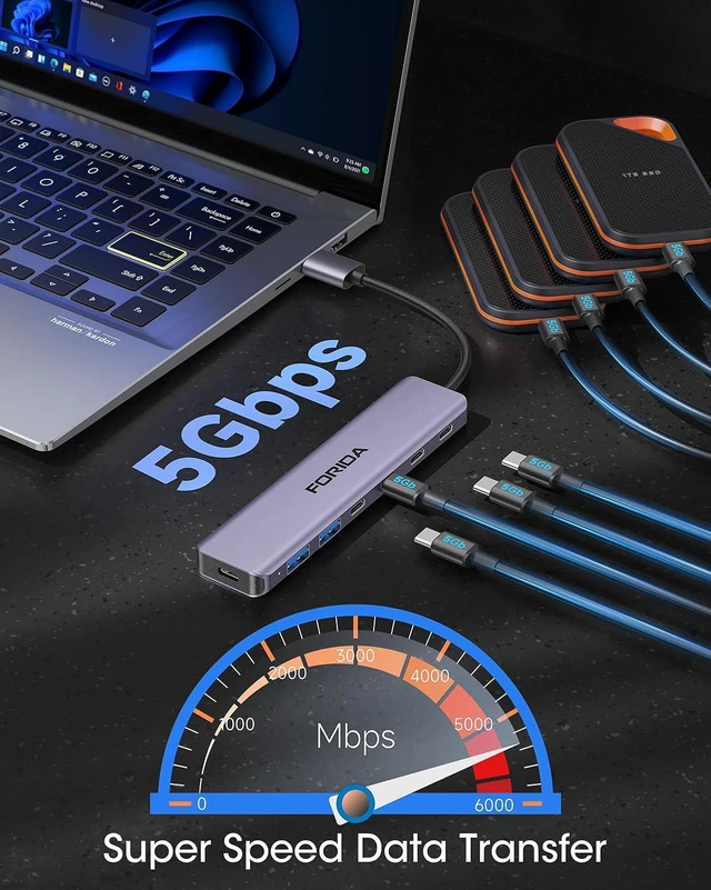 Alt view image 2 of 7 - FORIDA USB 3.0 Hub to USBA, 7 in 1 USB Splitter with Ultra-Slim 4 USB C Multiport Expander Adapter for Laptop Desktop and More Type-C Multiple Devices (Gray)