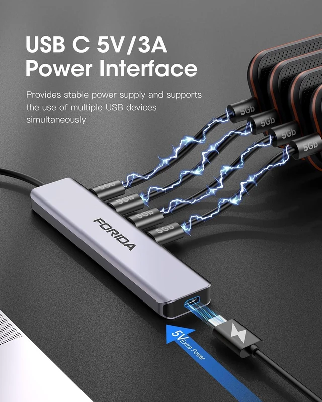Alt view image 3 of 7 - FORIDA USB 3.0 Hub to USBA, 7 in 1 USB Splitter with Ultra-Slim 4 USB C Multiport Expander Adapter for Laptop Desktop and More Type-C Multiple Devices (Gray)