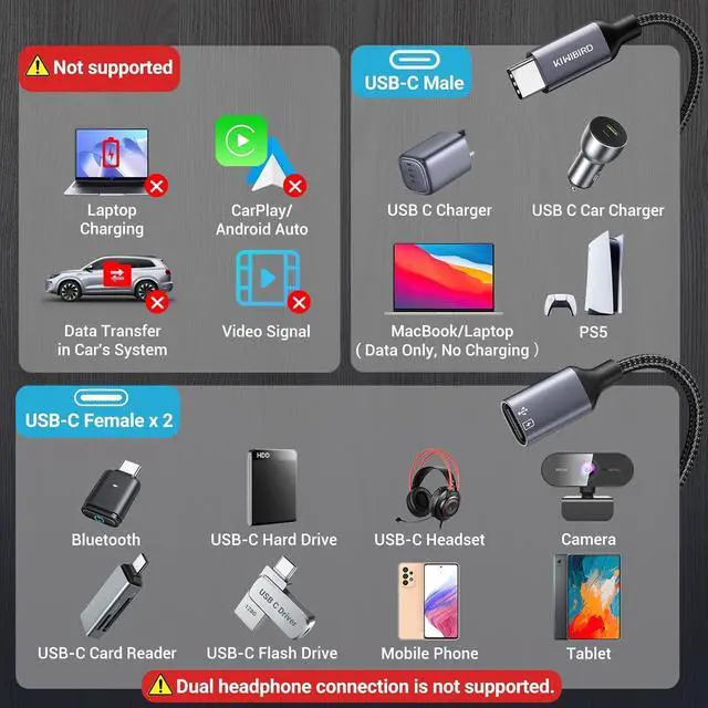 Alt view image 4 of 7 - USB C Splitter 1 in 2 Out Charging Type C Splitter 1 in 2 Out USBC Power Cable USB C Y Splitter Data Transfer Cable Compatible with Laptop Mac Flash Drive Keyboard Mouse