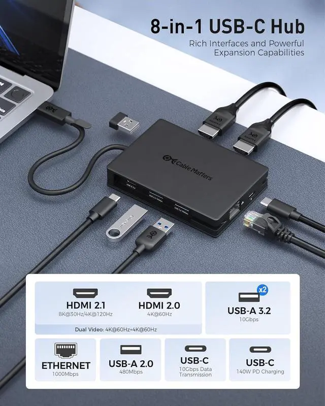 Alt view image 2 of 7 - 8-in-1 USB C Hub Multiport Adapter with Dual 4K@60Hz HDMI 140W PD Charging Gigabit Ethernet 10Gbps Data Transfer: 2X USB-C & 1x USBA 3.2 Ports (Support ONE External Display on MacOS)