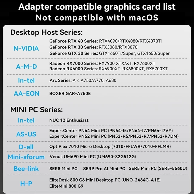 Alt view image 2 of 7 - Displayport to Dual HDMI Splitter Extended for Double Screen 4K@60Hz Display Port to 2 HDMI Adapter for Computer Graphics Cards Support MST & SST Mode