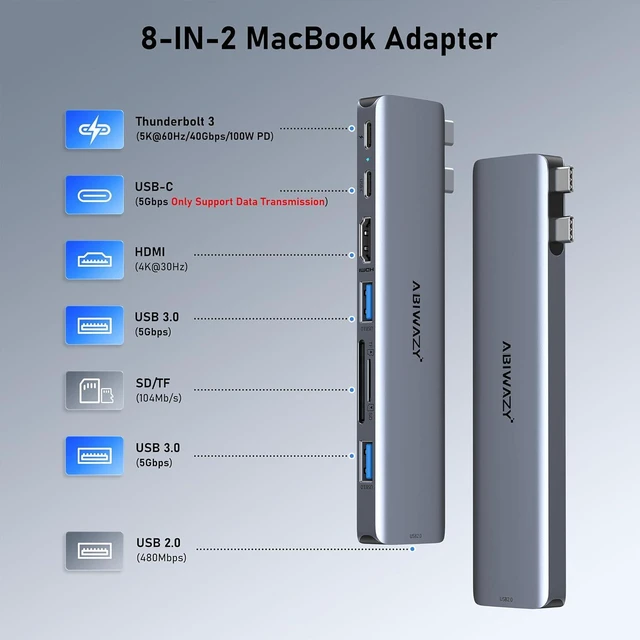 Alt view image 2 of 7 - USB C Hub Adapter for MacBook Pro/Air M4 M3 M2 M1, 8-in-2 Mac USB Adapter Multiport, MacBook Accessories with Thunderbot 3, HDMI 4K@30Hz, USB-C/3 USB-A, SD/Micro SD Card Reader