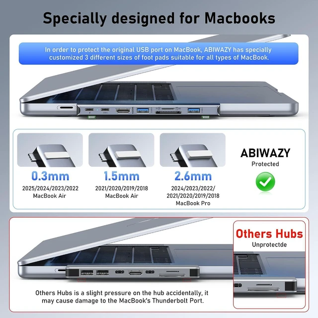 Alt view image 5 of 7 - USB C Hub Adapter for MacBook Pro/Air M4 M3 M2 M1, 8-in-2 Mac USB Adapter Multiport, MacBook Accessories with Thunderbot 3, HDMI 4K@30Hz, USB-C/3 USB-A, SD/Micro SD Card Reader