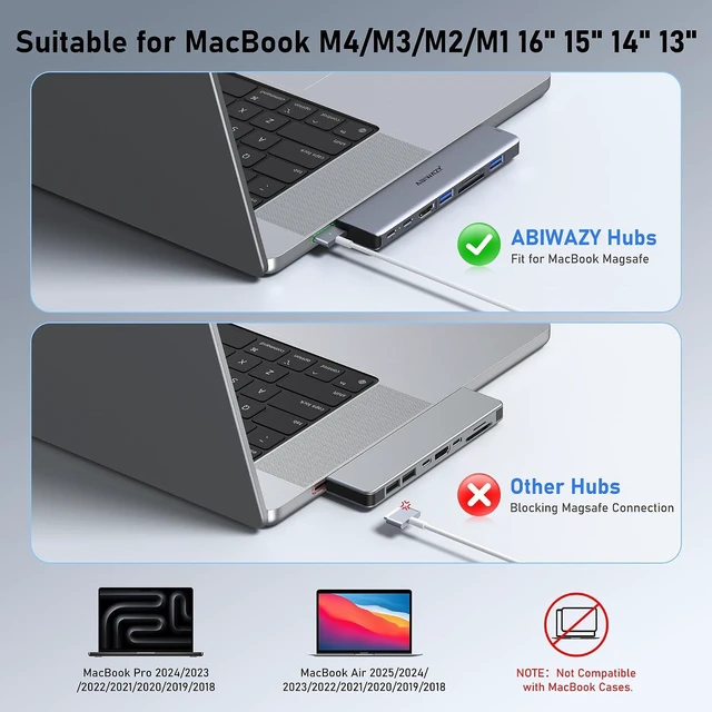 Alt view image 4 of 7 - USB C Hub Adapter for MacBook Pro/Air M4 M3 M2 M1, 8-in-2 Mac USB Adapter Multiport, MacBook Accessories with Thunderbot 3, HDMI 4K@30Hz, USB-C/3 USB-A, SD/Micro SD Card Reader