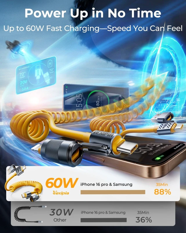 Alt view image 2 of 7 - 4-in-1 Coiled USB C Cable Light-ning Cable for Car for iPhone/iPad