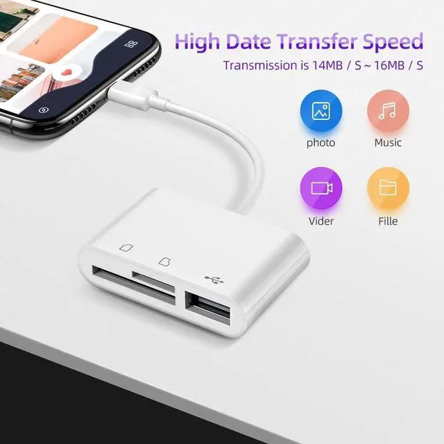 Alt view image 3 of 5 - USB-C 3-in-1 SD Card Reader with SD Micro SD Card Slots and USB Port High-Speed Data Transfer