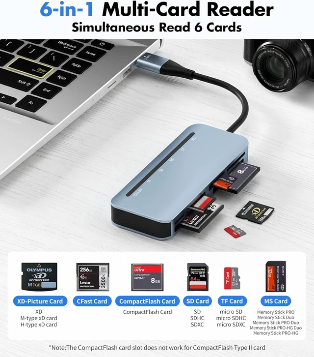 Alt view image 2 of 7 - Compact Flash Card Reader - 6-in-1 CF/SD/TF/MS/XD/CFast Adapter Read 6 Cards Simultaus Aluminum USB 3.0 5Gbps Multi Memory Card Readers for iPhone 15/16/17 Android iPad MacBook PC