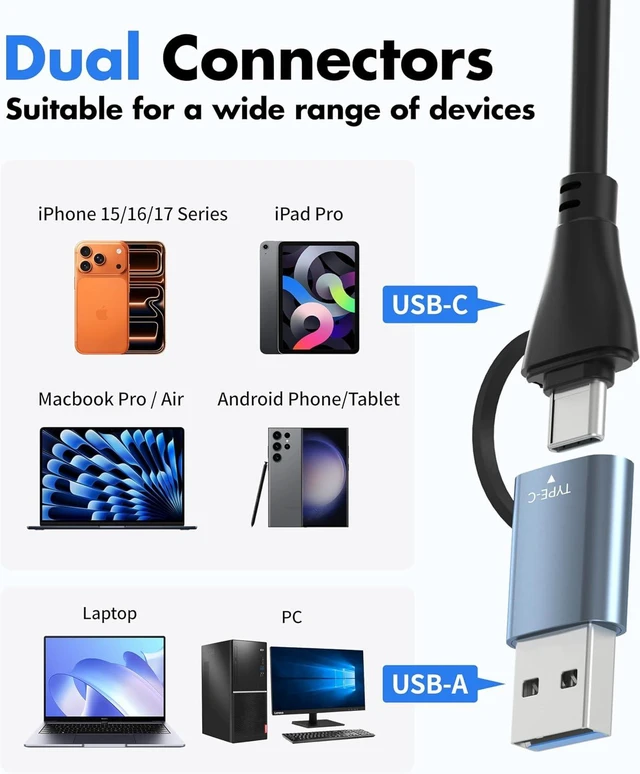 Alt view image 3 of 7 - Compact Flash Card Reader - 6-in-1 CF/SD/TF/MS/XD/CFast Adapter Read 6 Cards Simultaus Aluminum USB 3.0 5Gbps Multi Memory Card Readers for iPhone 15/16/17 Android iPad MacBook PC