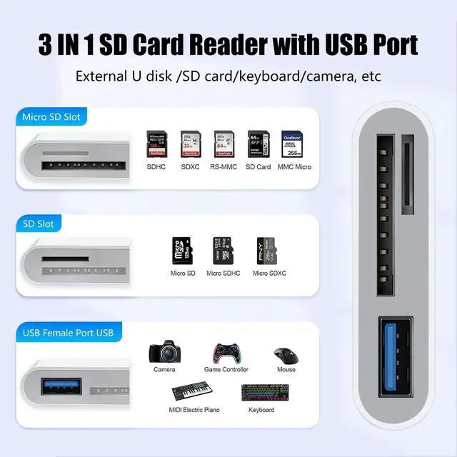 Alt view image 2 of 7 - SD Card Reader for iPhone 3-1 micro sd card reader USB Cwith USB A Port Type C to SD Card Adapter Compatible iPhone15/16laptop and Android Devices Supports SDSDHCSDXCMicro SD/SDHC/SDXC cards etc