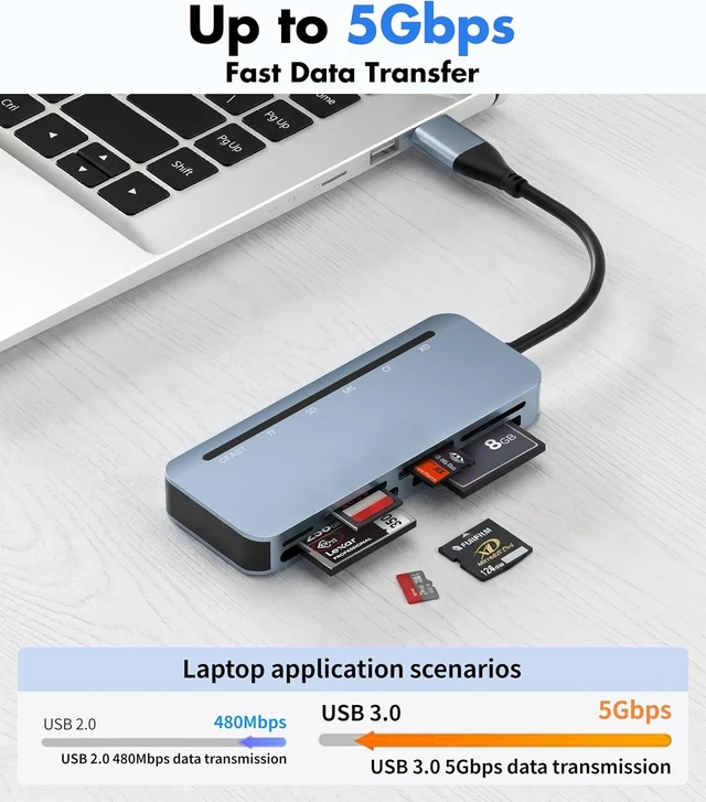 Alt view image 4 of 7 - Compact Flash Card Reader - 6-in-1 CF/SD/TF/MS/XD/CFast Adapter Read 6 Cards Simultaus Aluminum USB 3.0 5Gbps Multi Memory Card Readers for iPhone 15/16/17 Android iPad MacBook PC