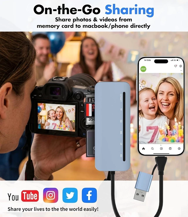 Alt view image 7 of 7 - Compact Flash Card Reader - 6-in-1 CF/SD/TF/MS/XD/CFast Adapter Read 6 Cards Simultaus Aluminum USB 3.0 5Gbps Multi Memory Card Readers for iPhone 15/16/17 Android iPad MacBook PC