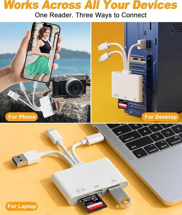 Alt view image 4 of 7 - Flash Drive Adapter & SD/TF Card Reader for iPhone - 4-in-1 OTG Adapter with SD/TF Slots & USB-A/USB-C Flash Drive Port to Transfer Photos to Phone Triple USB-C/Lightning/USB-A for iPhone/iPad/Mac/PC