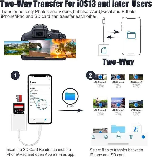 Alt view image 2 of 7 - SD Card Reader for iPhone iPad Trail Game Camera SD Card Viewer with Dual Slot Simultaneous Charging and Card Reading Micro Adapter Photography Memory Card Adapter Plug and Play