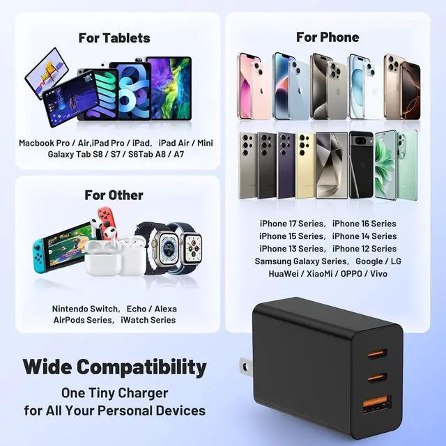 Alt view image 7 of 7 - USB C Charger Block 65W GaN Super Fast Charging Station Hub USB C Cube Plug 100W Type C Power Adapter Brick Box for MacBook Pro/Air iPad iPhone 17 16 15 Pro Max Galaxy S26+ S25 S24 Ultra