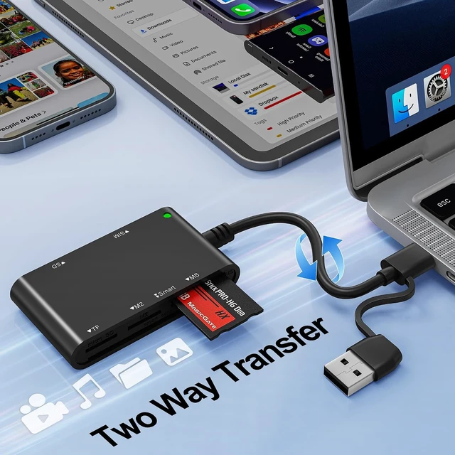 Alt view image 4 of 7 - 7 in 2 SIM Card Adapter USB-C/USB-A Military CAC Smart Card Reader SD/TF/SIM/PIV/M2/IC/ID/MS Pro Duo Memory Card Reader for iPhone 17 16 15/iPad/Windows/Mac/Linux