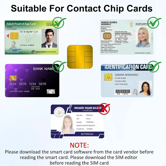 Alt view image 6 of 7 - 7 in 2 SIM Card Adapter USB-C/USB-A Military CAC Smart Card Reader SD/TF/SIM/PIV/M2/IC/ID/MS Pro Duo Memory Card Reader for iPhone 17 16 15/iPad/Windows/Mac/Linux
