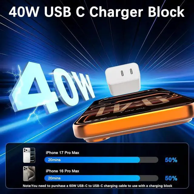 Alt view image 2 of 7 - USB C Charging Block Fast Charger 2Pack 40W Dual Port Fast USB C Wall Charger Block Type C Charging Plug Power Adapter Compatible with iPhone 17 Pro Max/Air/17e/16e/16 Plus/15/14/13/12/11/XS/XR/X iPad