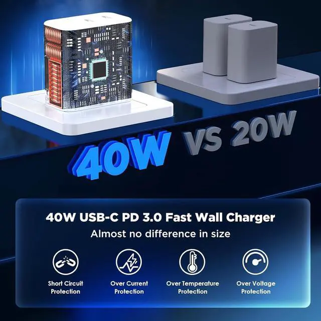 Alt view image 5 of 7 - USB C Charging Block Fast Charger 2Pack 40W Dual Port Fast USB C Wall Charger Block Type C Charging Plug Power Adapter Compatible with iPhone 17 Pro Max/Air/17e/16e/16 Plus/15/14/13/12/11/XS/XR/X iPad