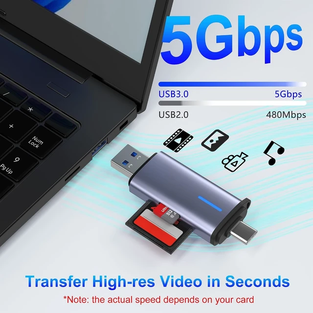 Alt view image 2 of 7 - USB 3.0 SD Card Reader 5Gbps 2-in-1 Type-C & USB-A Dual Slot Memory Card Reader Simultaus SD/Micro SD Read & Write Compatible with iPhone 16/15 MacBook iPad Android PC Laptop Camera
