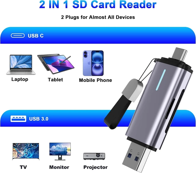 Alt view image 7 of 7 - USB 3.0 SD Card Reader 5Gbps 2-in-1 Type-C & USB-A Dual Slot Memory Card Reader Simultaus SD/Micro SD Read & Write Compatible with iPhone 16/15 MacBook iPad Android PC Laptop Camera