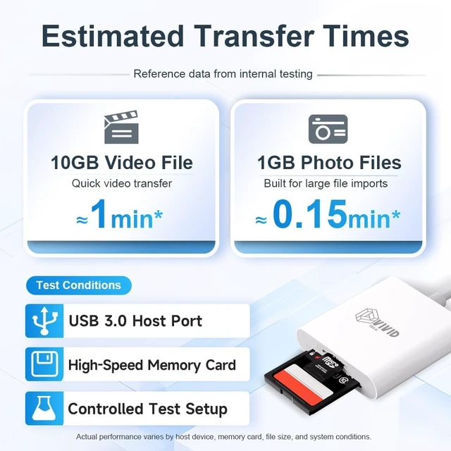 Alt view image 3 of 7 - USB-C SD Card Reader USB 3.0 High-Speed Dual-Slot Adapter