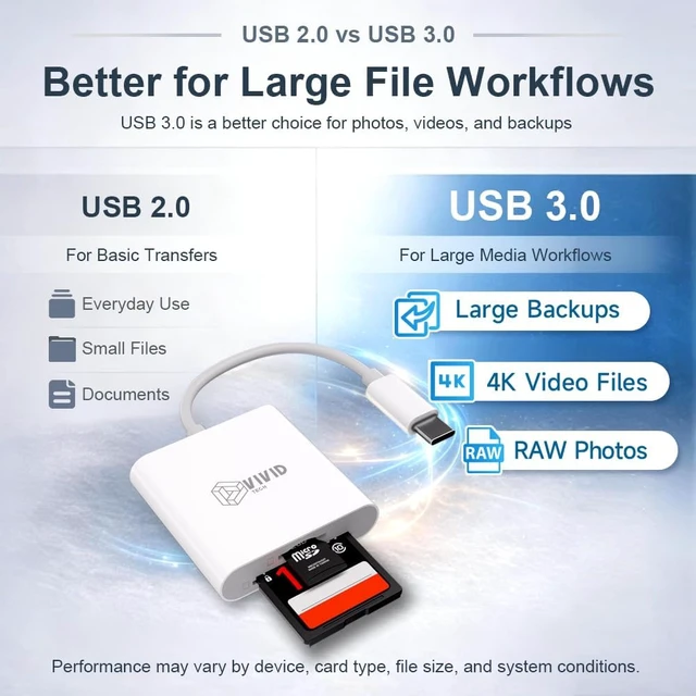 Alt view image 4 of 7 - USB-C SD Card Reader USB 3.0 High-Speed Dual-Slot Adapter