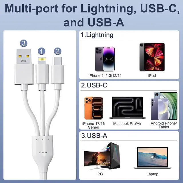 Alt view image 2 of 7 - 5-in-1 Memory Stick Pro Duo Adapter USB C SD Card Reader for iPhone with Lightning/USB-C/USB 3.0 Connectors Compatible with SD/Micro SD/MS/CF/XD Cards Memory Stick Pro Duo Reader for Android/PC/Mac