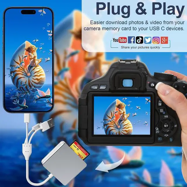 Alt view image 4 of 7 - 5-in-1 Memory Stick Pro Duo Adapter USB C SD Card Reader for iPhone with Lightning/USB-C/USB 3.0 Connectors Compatible with SD/Micro SD/MS/CF/XD Cards Memory Stick Pro Duo Reader for Android/PC/Mac