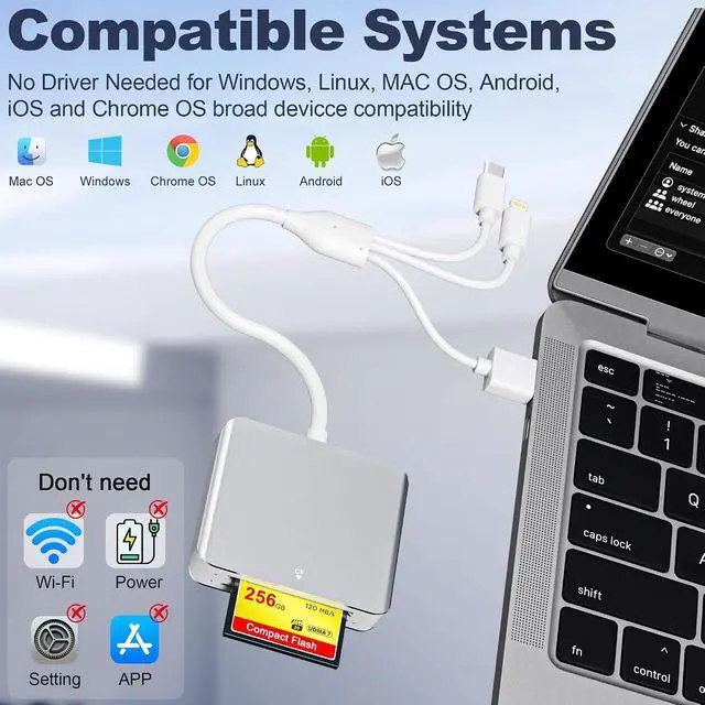Alt view image 7 of 7 - 5-in-1 Memory Stick Pro Duo Adapter USB C SD Card Reader for iPhone with Lightning/USB-C/USB 3.0 Connectors Compatible with SD/Micro SD/MS/CF/XD Cards Memory Stick Pro Duo Reader for Android/PC/Mac