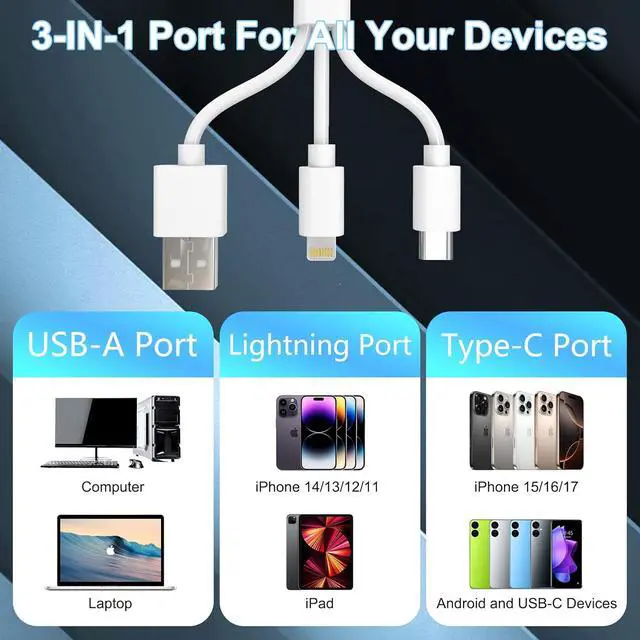 Alt view image 3 of 7 - Memory Stick Pro Duo Adapter 5-in-1 Aluminum SD/TF/CF/MS/XD Picture Card Reader with Lightning/USB-C/USB A High-Speed Memory Stick Pro Adapter for iPhone/iPad/Android/PC/Mac Camera
