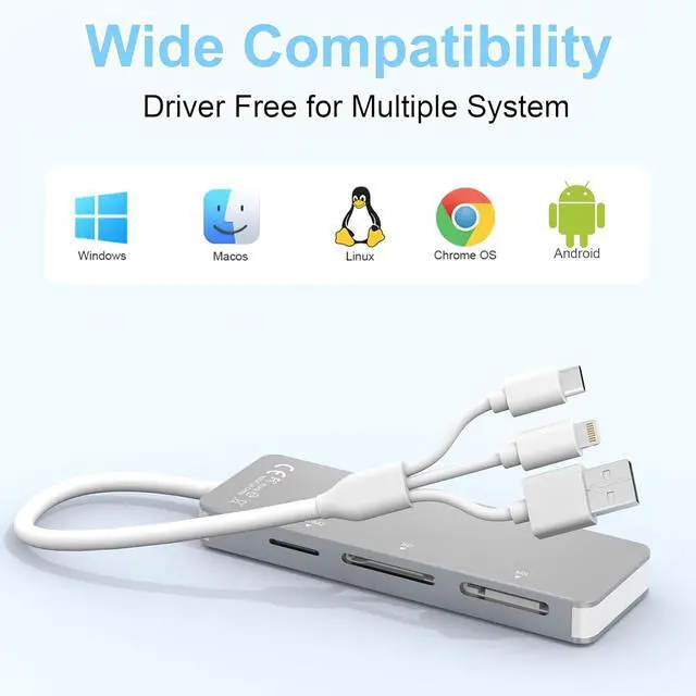 Alt view image 5 of 7 - Memory Stick Pro Duo Adapter 5-in-1 Aluminum SD/TF/CF/MS/XD Picture Card Reader with Lightning/USB-C/USB A High-Speed Memory Stick Pro Adapter for iPhone/iPad/Android/PC/Mac Camera