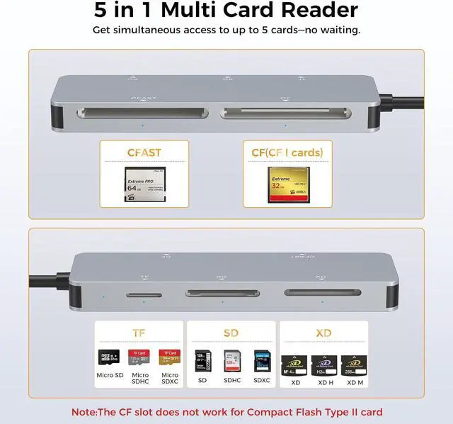 Alt view image 2 of 7 - CFast Card Reader USB 3.0 USB C CFast 2.0 Card Reader - 5 in 1 5Gbps Aluminum CFast Memory Card Adapter for Lexar Transcend Sony Card Read 5 Cards Simultaneously for CFast/CF/SD/TF/XD Card