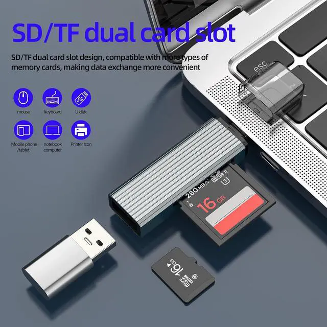 Alt view image 2 of 7 - USB C to SD Card Reader(3 in 1) OTG 3.0 Adapter for iPhone 16 15 Pro Max Digital Camera Micro SD TF Memory Photo Transfer MacBook Computer Compatible for for iPad Android Flash Drive