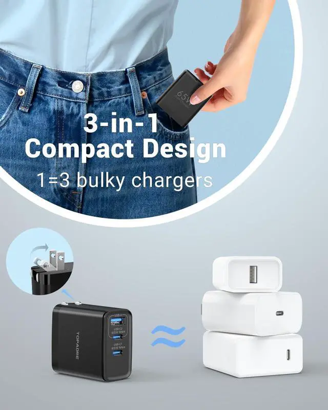 Alt view image 6 of 7 - 65W USB C Charger Block 3 Ports GaN Wall Charger Foldable Compact Type C Fast Charging for MacBook iPad Pro/Air iPhone 15/16 Pro/Pro Max for Galaxy S24/S23 Black