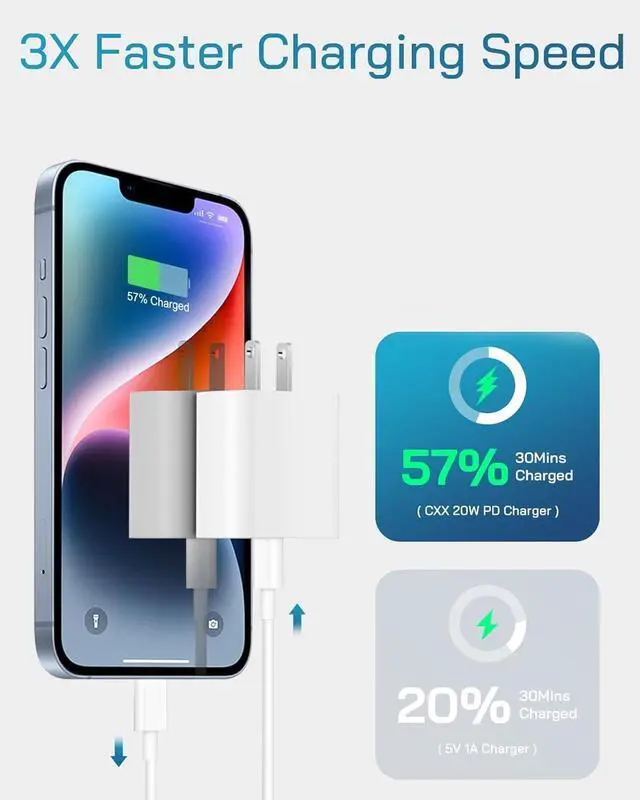Alt view image 2 of 6 - 3-Pack 30W USB C Charger Fast Charging with 6FT USB C Cable Type C Charger for iPhone 17/17 Pro/17 Pro Max/16/15/15 Pro Max Fast Charger for iPhone USB-C Chargers for USB-C Devices