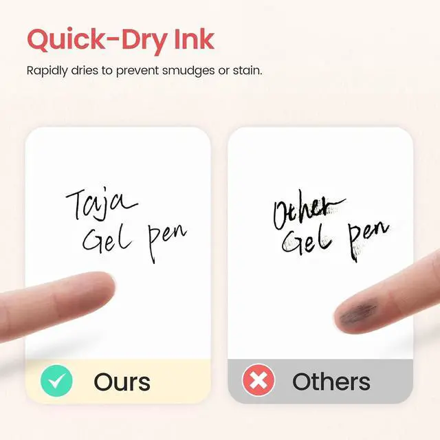 Alt view image 4 of 7 - Taja Gel Pens, 6 Pcs Quick Dry Black Ink Pens, 0.5mm Fine Point, Pastel | Retractable Pens with Soft Grip, Smooth Writing for Journaling and Note Taking, Cute Aesthetic Design for Women & Men