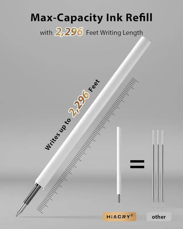 Alt view image 6 of 7 - 8 Pack Gel Pens, Quick-Drying Black Ink, 0.7mm Fine Point Fidget Pen | Smooth Long-Lasting Ink Pens, Stress Relief , No Smear, No Bleed, Journaling, Note Taking ,School Office, Gifts for Men Women