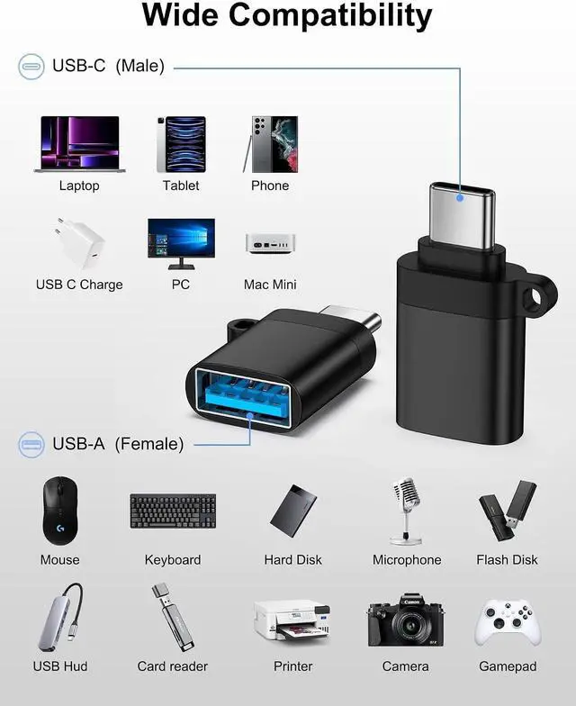 Alt view image 5 of 7 - for S26 Ultra USB C to USB A Aadpter OTG Adapter for Android A17 A16 S26 S25 Plus S25 FE S25 S24 S23 Ultra S22 S21 A36 Type C Converter for iPhone 17 16 iPad MacBook