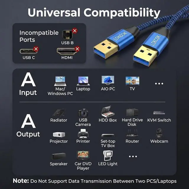 Alt view image 2 of 7 - USB to USB Cable 15FT Durable Braided USB 3.0 Male to Male Type A to Type A Data Transfer Cable Compatible with Hard Drive Laptop DVD Player TV USB Hub Monitor Camera Set-Top Box