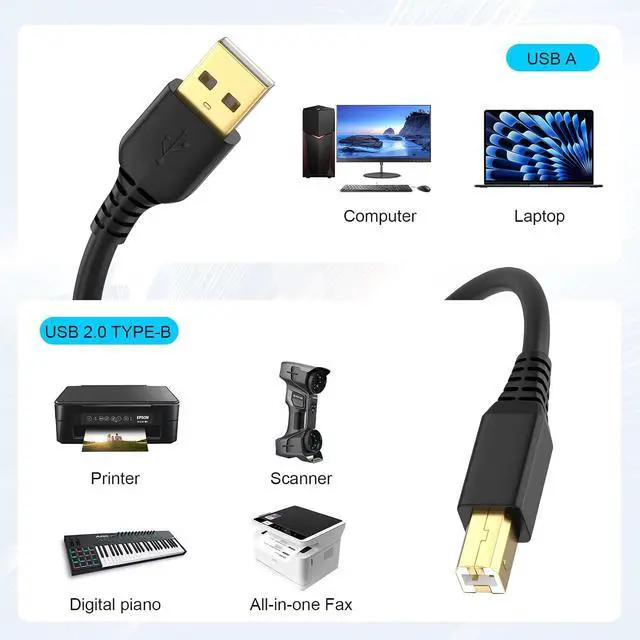 Alt view image 5 of 5 - 6FT Printer Cable to USB 2.0 High Speed USB A to USB B Cable Scanner/Printer Cord for and More(Black)