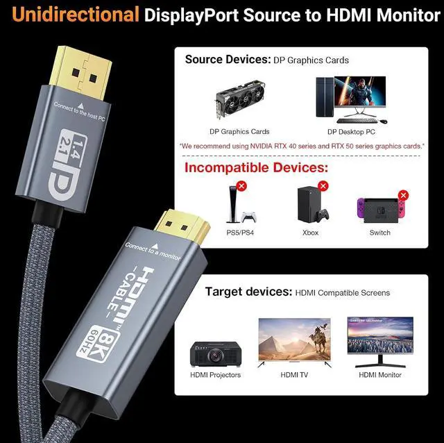 Alt view image 4 of 7 - DisplayPort to HDMI Cable 8K@60Hz 4K@240Hz/120Hz, Active DisplayPort 1.4a/2.1 to HDMI 2.1 Cable, Supports NVIDIA, VRR, G-SYNC, HDR, Dolby Vision, HDCP 2.3, DSC, RTX4090/4080, RTX5090/5080 (10ft)