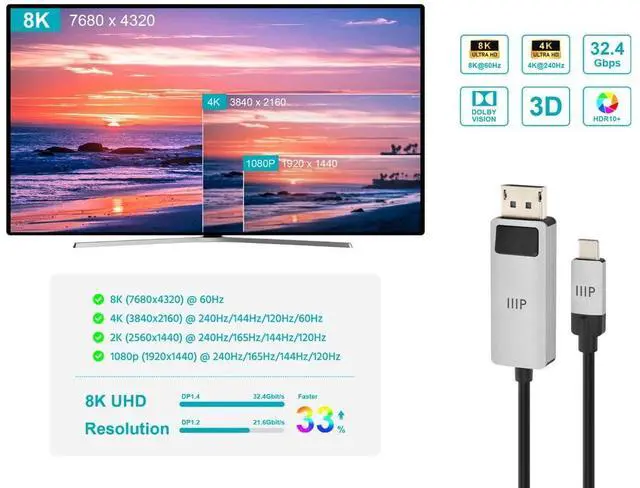 Alt view image 3 of 6 - Monoprice USB-C to DisplayPort 1.4 Active Cable - 8K60 4K120 Retimer IC HDR Locking Connector 10ft Black